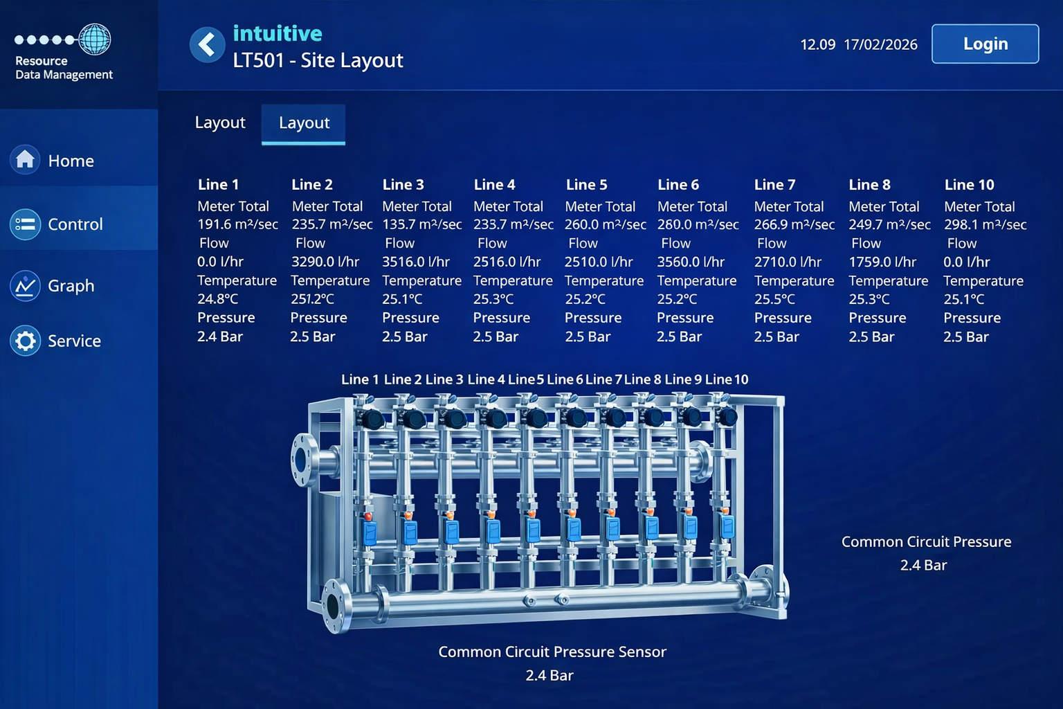 Powerload Loadbank reporting
